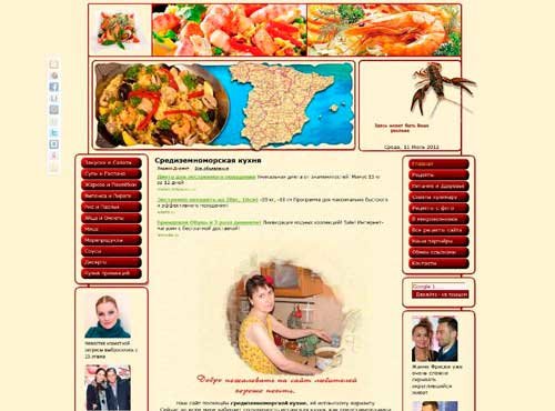 Средиземноморская кухня