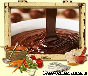 Шоколадная глазурь из какао