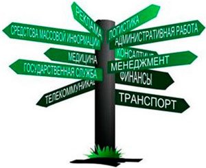 Как правильно выбрать профессию?