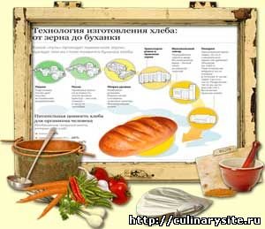 Инфографика: понятно даже ребенку